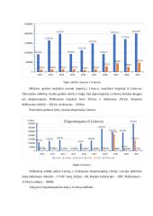 Skalda didmaišiuose gabenimo technologija  12 puslapis
