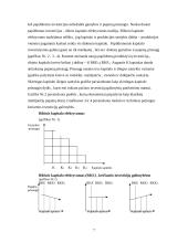 Ekonomikos augimo samprata ir prielaidos 6 puslapis