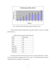 Ekonominė kontrolė tarpukario Lietuvoje 5 puslapis