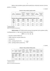 Ekonominių rodiklių statistinė analizė 4 puslapis