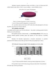 Ekonominių rodiklių statistinė analizė 5 puslapis