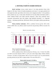 Ekonominių rodiklių statistinė analizė 7 puslapis