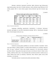 Ekonominių rodiklių statistinė analizė 9 puslapis