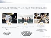 Vadovo komunikacija siekiant efektyvios veiklos 3 puslapis