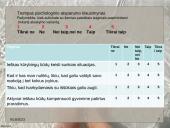 Kaip padidinti savo psichologinį atsparumą? 7 puslapis