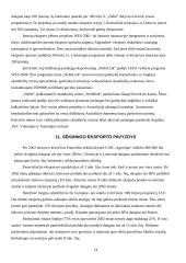 Eksporto analizės modeliai 15 puslapis