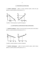 Elastingumas ekonomikoje 3 puslapis