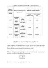 Elastingumas ekonomikoje 9 puslapis