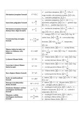 Fizikos formulės su paaiškinimais 4 puslapis