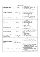 Fizikos formulės su paaiškinimais 9 puslapis