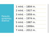Pasaulio gyventojų skaičius, pasiskirstymas, įvairovė 3 puslapis