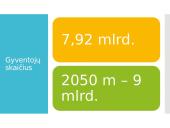 Pasaulio gyventojų skaičius, pasiskirstymas, įvairovė 4 puslapis