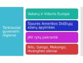 Pasaulio gyventojų skaičius, pasiskirstymas, įvairovė 10 puslapis