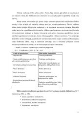 Elektroninės komercijos samprata 11 puslapis