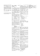 Makroekonomikos konspektas 4 puslapis