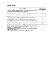 „Musių valdovas“ analizė 4 puslapis