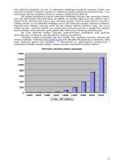 Elektroninių paslaugų plėtra 15 puslapis