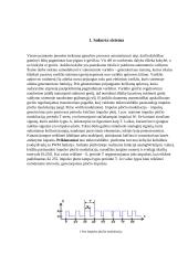 Elektrinio variklio greičio reguliavimas su Andruino valdikliu