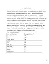 Eliminacija 12 puslapis