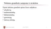 Tiekimo grandinės samprata ir struktūra 2 puslapis