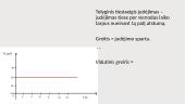 Mechaninis judėjimas, kūnų sąveikos dėsniai, jėgų rūšys 3 puslapis