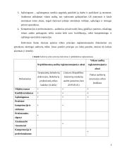 Auditorių etika (referatas) 7 puslapis