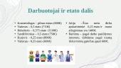 Verslo planas. Veido prausiklis 6 puslapis