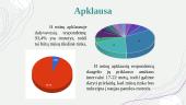 Verslo planas. Veido prausiklis 8 puslapis