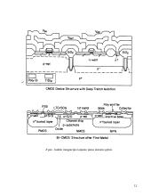 Ėsdinimo ir operacijų su kaukėmis procesai 12 puslapis