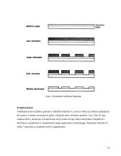 Ėsdinimo ir operacijų su kaukėmis procesai 10 puslapis