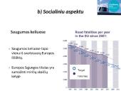 ES ir Lietuvos transporto plėtros strategijos 15 puslapis