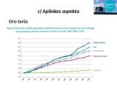 ES ir Lietuvos transporto plėtros strategijos 16 puslapis