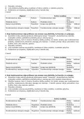 Kondensatoriaus tyrimas 2 puslapis