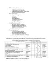 Smulkaus ir vidutinio verslo organizavimas. Praktinis darbas 2 puslapis