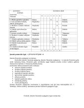 Smulkaus ir vidutinio verslo organizavimas. Praktinis darbas 5 puslapis