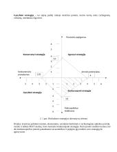 Smulkaus ir vidutinio verslo organizavimas. Praktinis darbas 8 puslapis