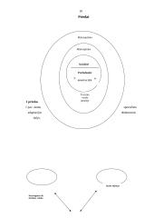 Etika ir socialinė aplinka turizmo organizacijoje 17 puslapis