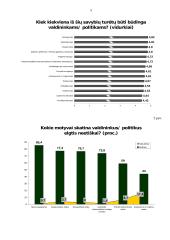 Etika valstybės tarnyboje 5 puslapis