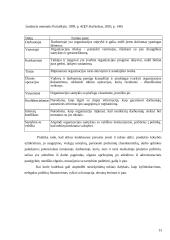 Etikos kodeksas – etinio elgesio vadovas 13 puslapis