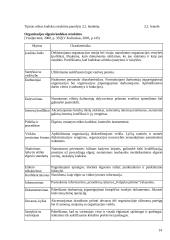 Etikos kodeksas – etinio elgesio vadovas 14 puslapis