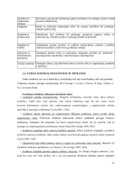 Etikos kodeksas – etinio elgesio vadovas 15 puslapis