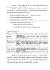 Etikos kodeksas organizacijoje 4 puslapis