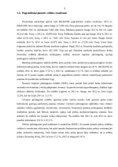 Tarptautinių finansų praktikos ataskaita 8 puslapis
