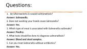 What is salmonellosis? 15 puslapis
