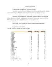 Europos bendrijų institucijos 2 puslapis