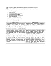 Finansų teisė (konspektas) 14 puslapis