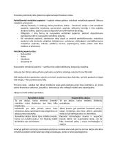 Finansų teisė (konspektas) 6 puslapis