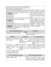 Finansų teisė (konspektas) 9 puslapis