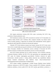 Europos laisvosios prekybos asociacija (EFTA) 16 puslapis