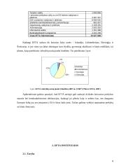 Europos laisvosios prekybos asociacija (EFTA) 8 puslapis
